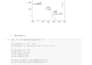 write code for machine learning and data analysis